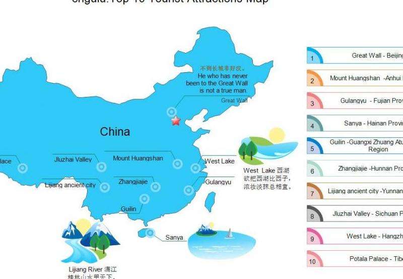 2015年粉丝排名：2015年Ins粉丝数量的排名
