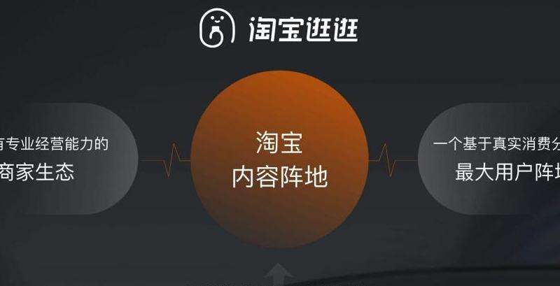 2019INS粉丝数量：2019年INS粉丝数量统计
