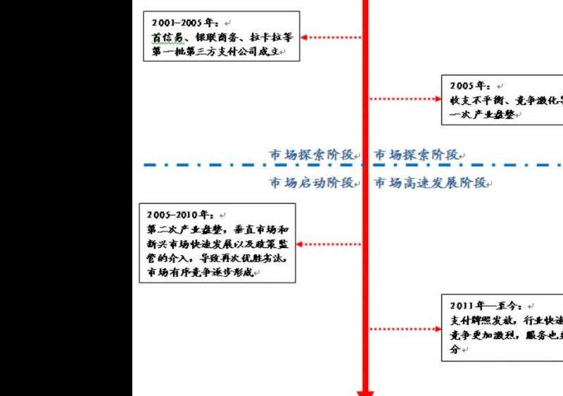 2020ins粉丝数排名全球